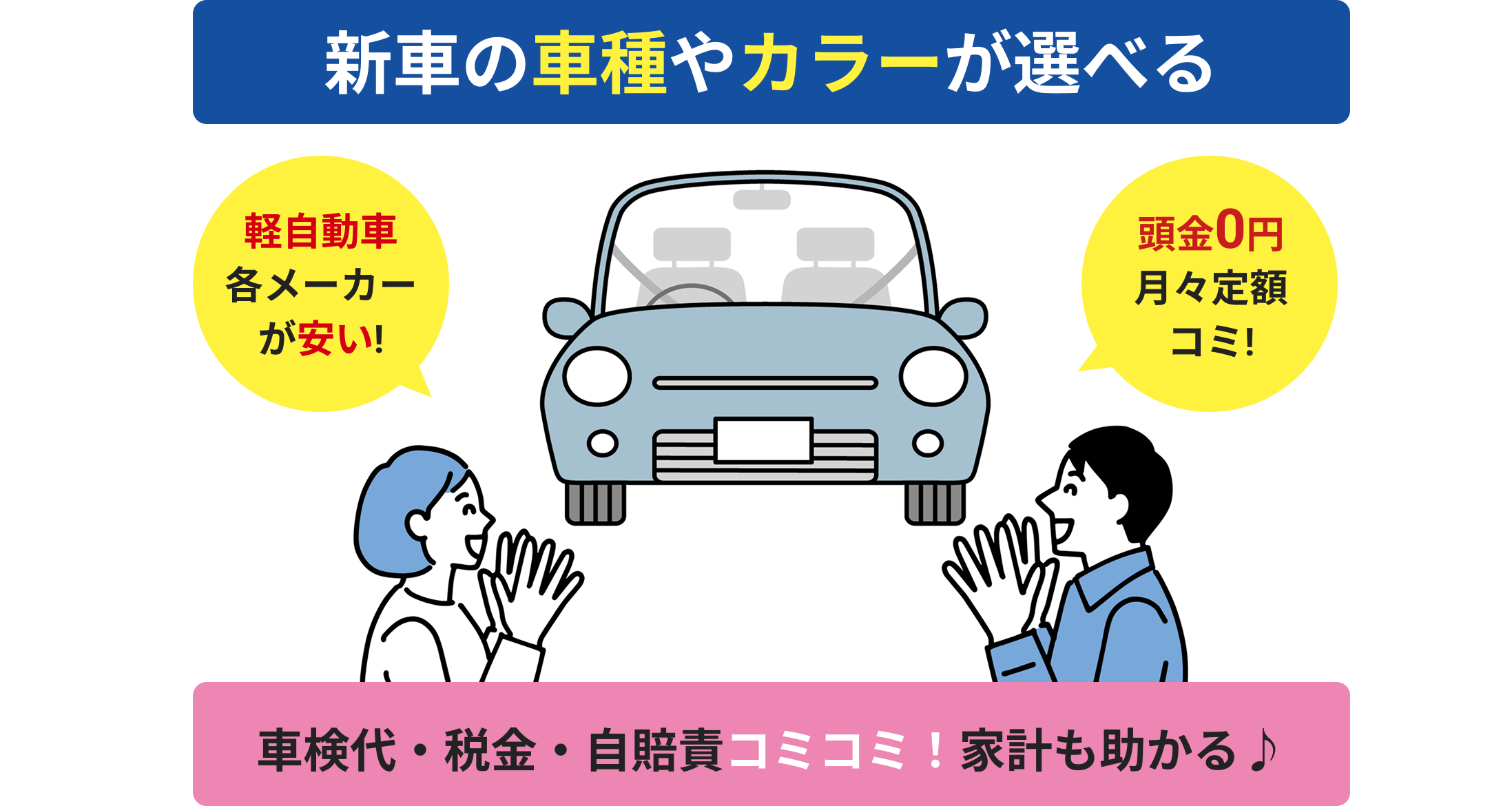 新車の車種やカラーが選べる！車検代・税金・自賠責コミコミ！家計も助かる。軽自動車各メーカーが安い!頭金0円月々定額コミ!